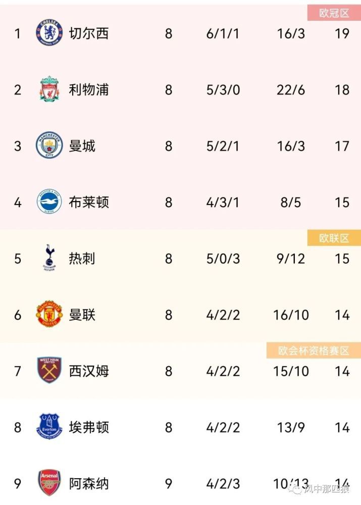 打小腹vk